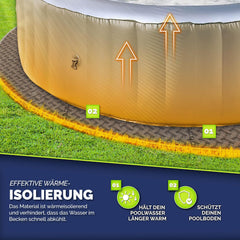 Tillvex® Zwembad Tegels - Vloertegels - 196cm - Grijs