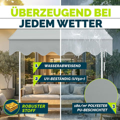 Klemluifel - Balkon luifel - Verticale luifel - 150 cm - Lichtgrijs - Tillvex®