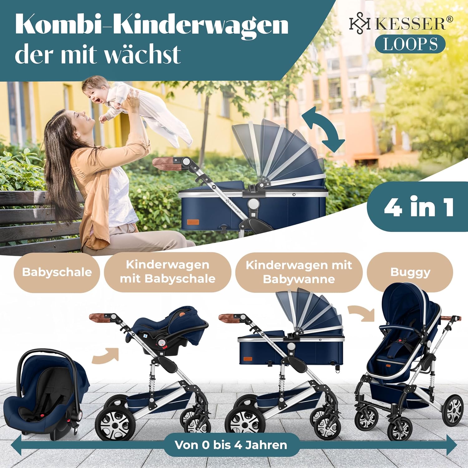 Kinderwagen 3 in 1 - Buggy - Wandelwagen - Kinderbuggy - Blauw - KESSER®