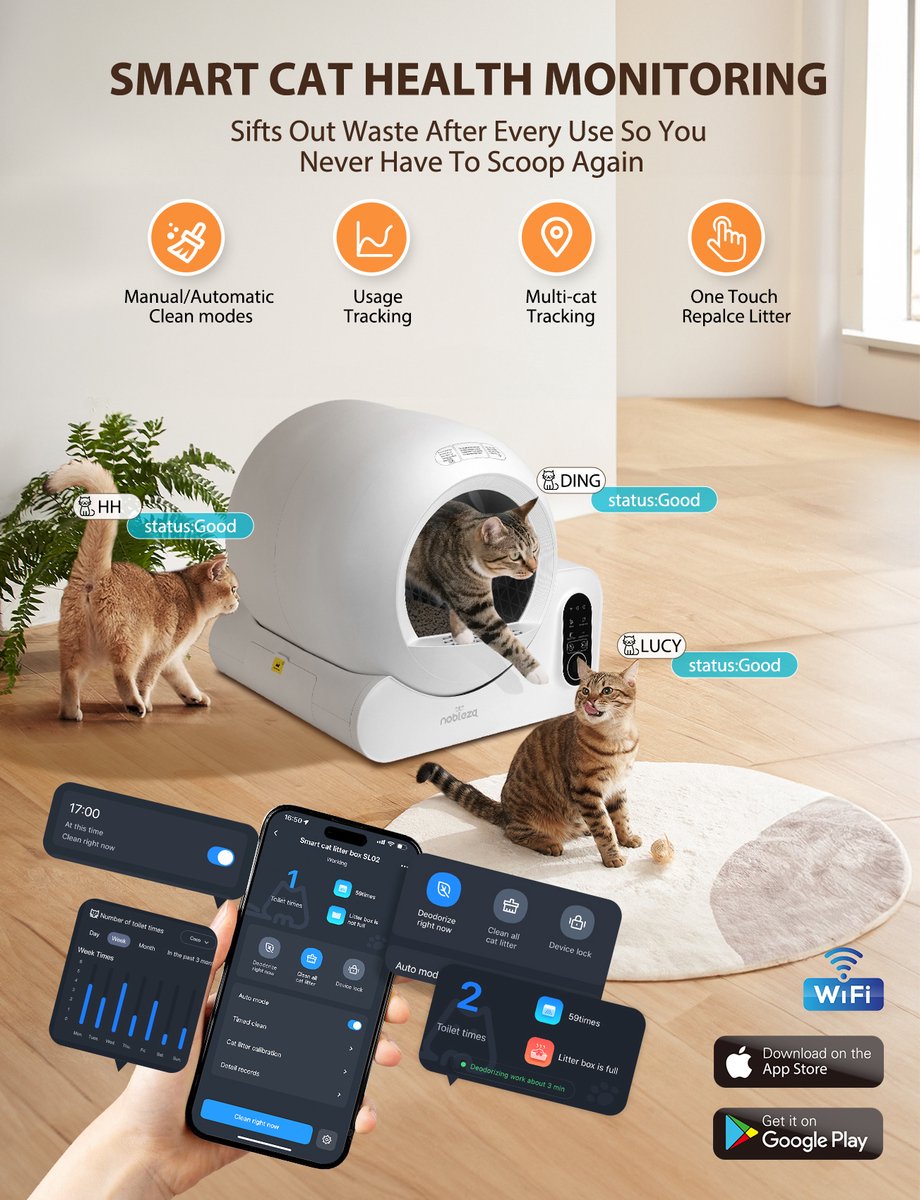 Nobleza SL02 - Automatische Kattenbak XXL - 70L - Zelfreinigende Kattenbak - drievoudig geurverwijderingssysteem - Electrische Kattenbak - Incl. App •