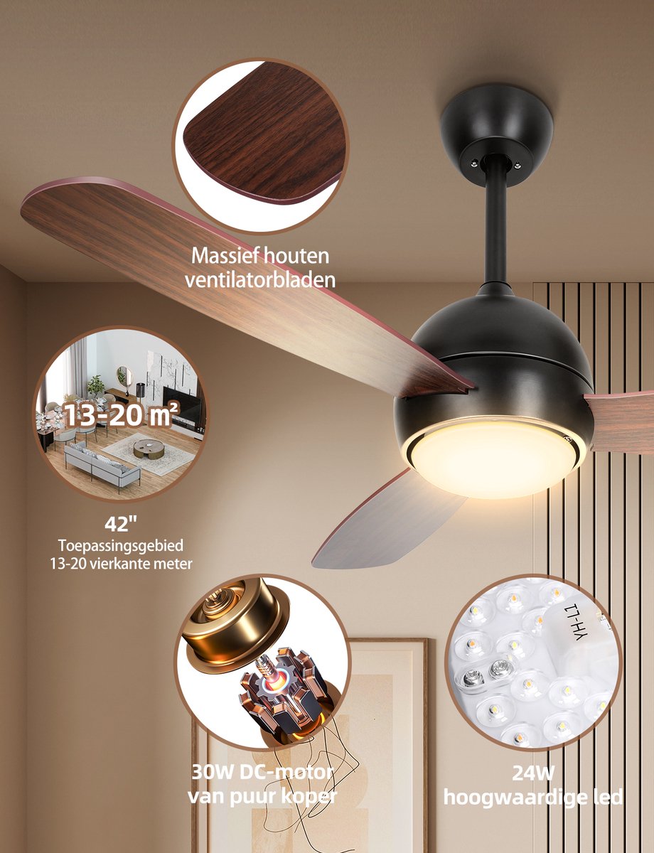 Aigostar Stille Plafondventilator met Verlichting - Ø132cm - 54W - Zwart •