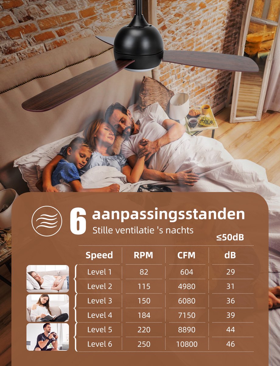 Aigostar Stille Plafondventilator met Verlichting - Ø132cm - 54W - Zwart •
