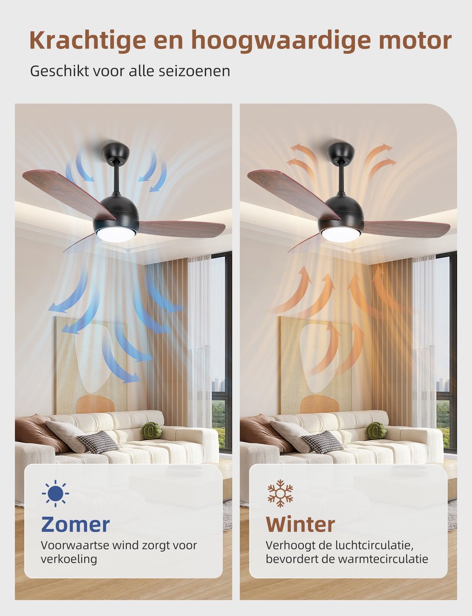Aigostar Stille Plafondventilator met Verlichting - Ø132cm - 54W - Zwart •
