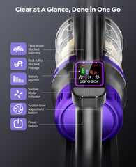 Laresar X11 Krachtige steelstofzuiger draadloos - Zonder zak op accu - 55 kPa Zuigkracht - 60 min werktijd - Kruimeldief - 550 W