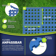 tillvex® Zwembadmat, 4 stuks met gaten, 51 x 51 cm, onderlegmat, zwembad & kinderbadje, vloermat outdoor, zwembadonderlegger, vloerbescherming, matten, whirlpool, tegels, warmte-isolerend