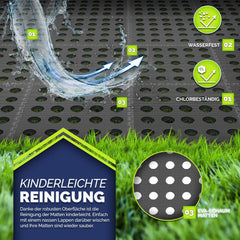 tillvex® Zwembadmat, 4 stuks met gaten, 51 x 51 cm, onderlegmat, zwembad & kinderbadje, vloermat outdoor, zwembadonderlegger, vloerbescherming, matten, whirlpool, tegels, warmte-isolerend