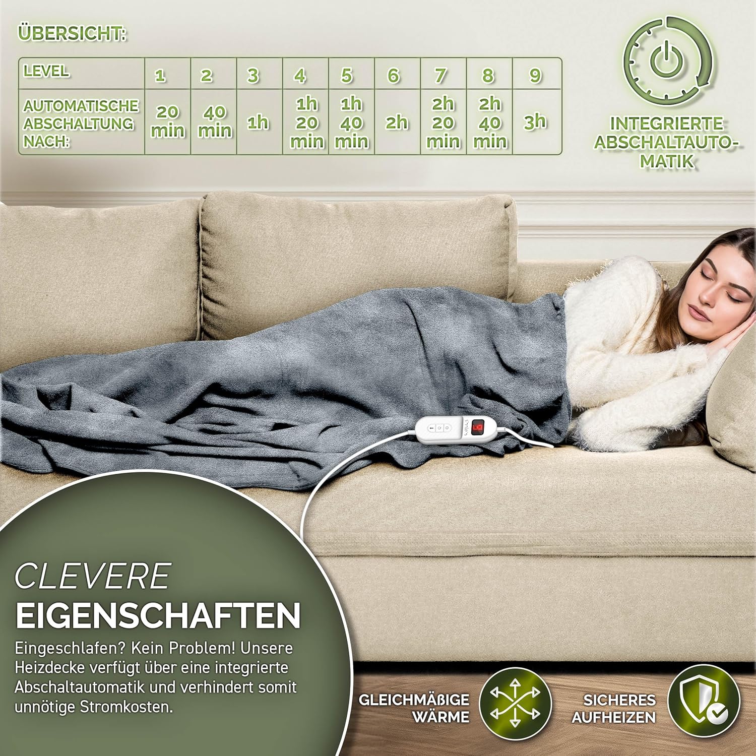 Sinnlein® Elektrische deken - Warmtedeken - 180x130cm - Grijs