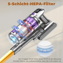 Steelstofzuiger - Draadloos - Stofzuiger Zonder zak - 55KPa - Geel - GRENINTOL