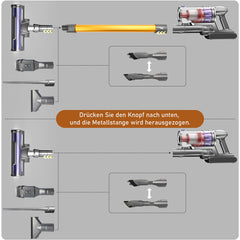 Steelstofzuiger - Draadloos - Stofzuiger Zonder zak - 55KPa - Geel - GRENINTOL