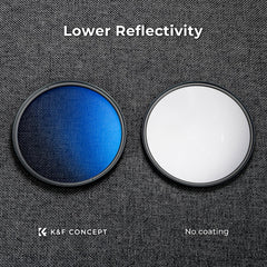 Polarisatiefilter - 52 mm - CPL Filter