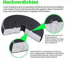 Halterschijven - Halter gewichten - Halterset - 30 kg - Physionics®