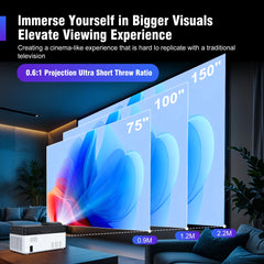 Beamer - Projector - 900 ANSI - 1080P Full HD - Wit - Magcubic®