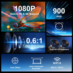 Beamer - Projector - 900 ANSI - 1080P Full HD - Wit - Magcubic®