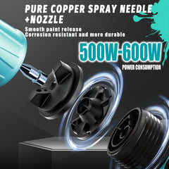 Verfspuit elektrisch - Verfspuitpistool - Verfspuitmachine - Met 2 accu's - Blauw - IKUNQUAN