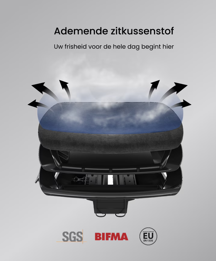 Ergonomische Bureaustoel -  Office Chair - Gamestoel - Volwassenen - Zwart- FLEXISPOT