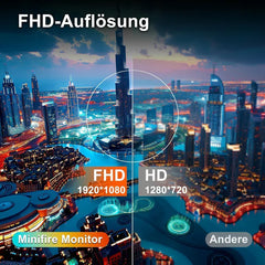 Gaming Monitor - Beeldscherm computer - 27 inch - 100Hz - FHD - Minifire