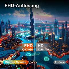 Minifire 22 inch FHD (1920 x 1080) gaming pc-monitor, IPS, 75 Hz, 5 ms, 110% sRGB, lage blauwlichtmodus, 178° kijkhoek, ultradun design, adaptieve synchronisatie, VGA en HDMI -MF22F2