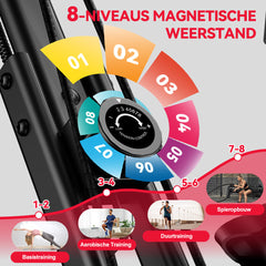 HOMEFITNESSCODE Opvouwbare Hometrainer, Magnetische Weerstand •